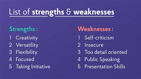 muk weakness|3 weaknesses examples.